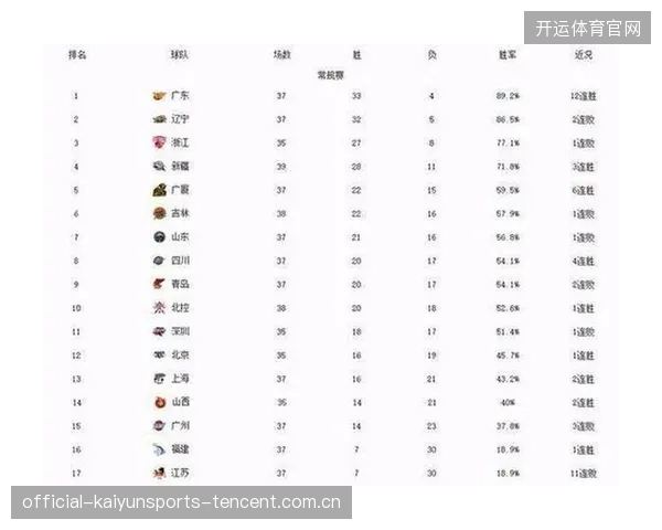 从“安东尼奥八点五分”到“国足亚运队评分”，如何让球队真正“李昊十分张玉宁第三”？