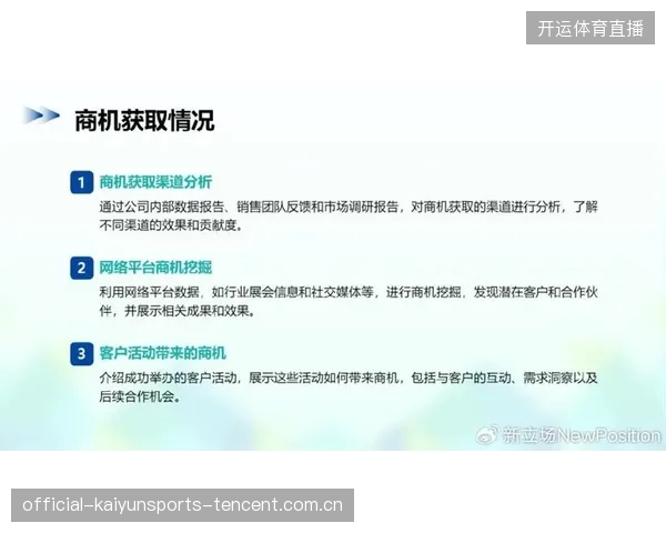 从“低射远角”到逆袭：如何在职场中练就“空间判断力”并破解逆袭的“门道”